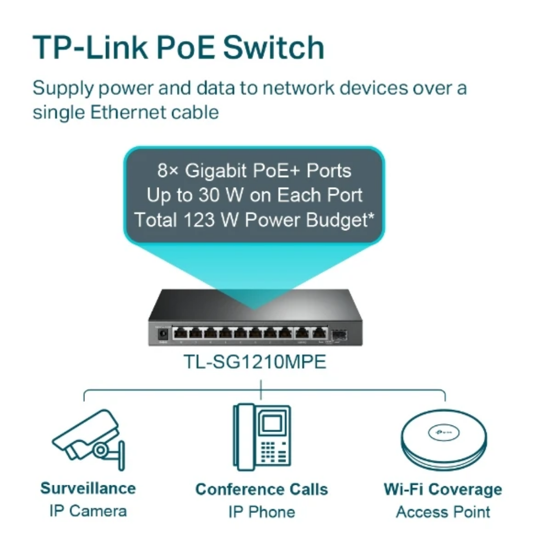 Switch Gigabit TP-Link