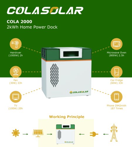 Générateur Cola Solar – 2000W