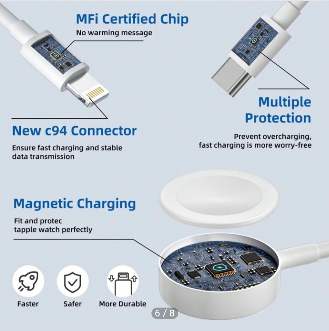 Câble de Charge USB-C 4-en-1 